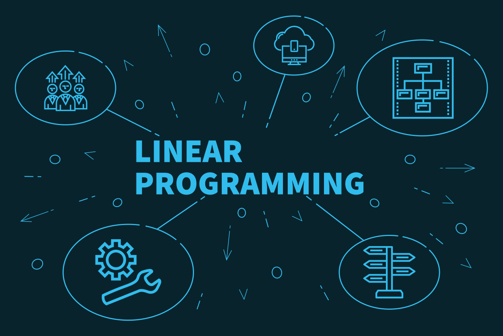 linear-programming